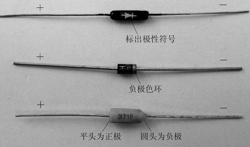 在电子产品中，电阻和电容是常见的元件。了解它们的外观对于维修和选购至关重要。南京杰隆电子整理了电阻和电容的典型图片，帮助大家快速识别。